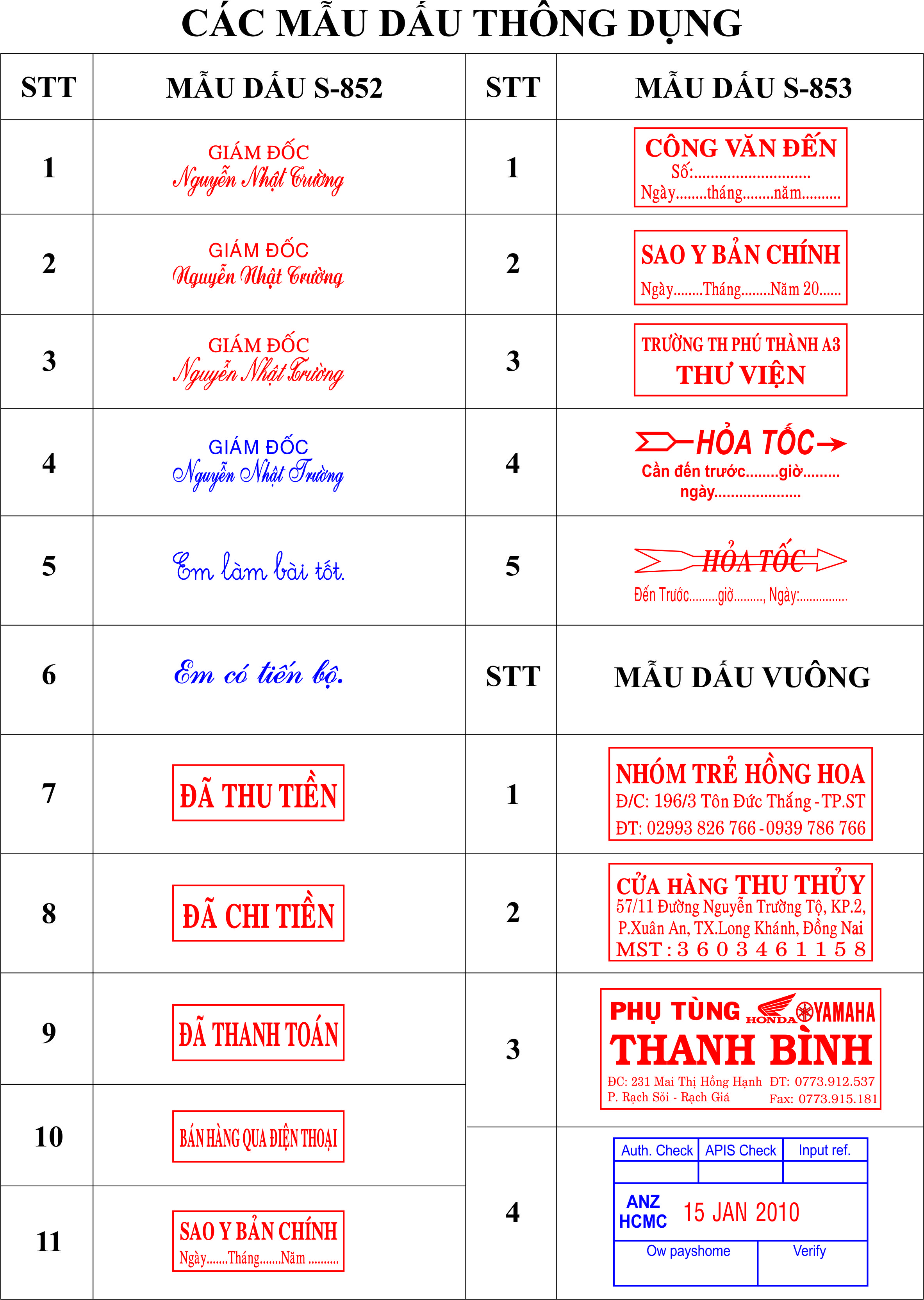 Mẫu Dấu Thông Dụng 1